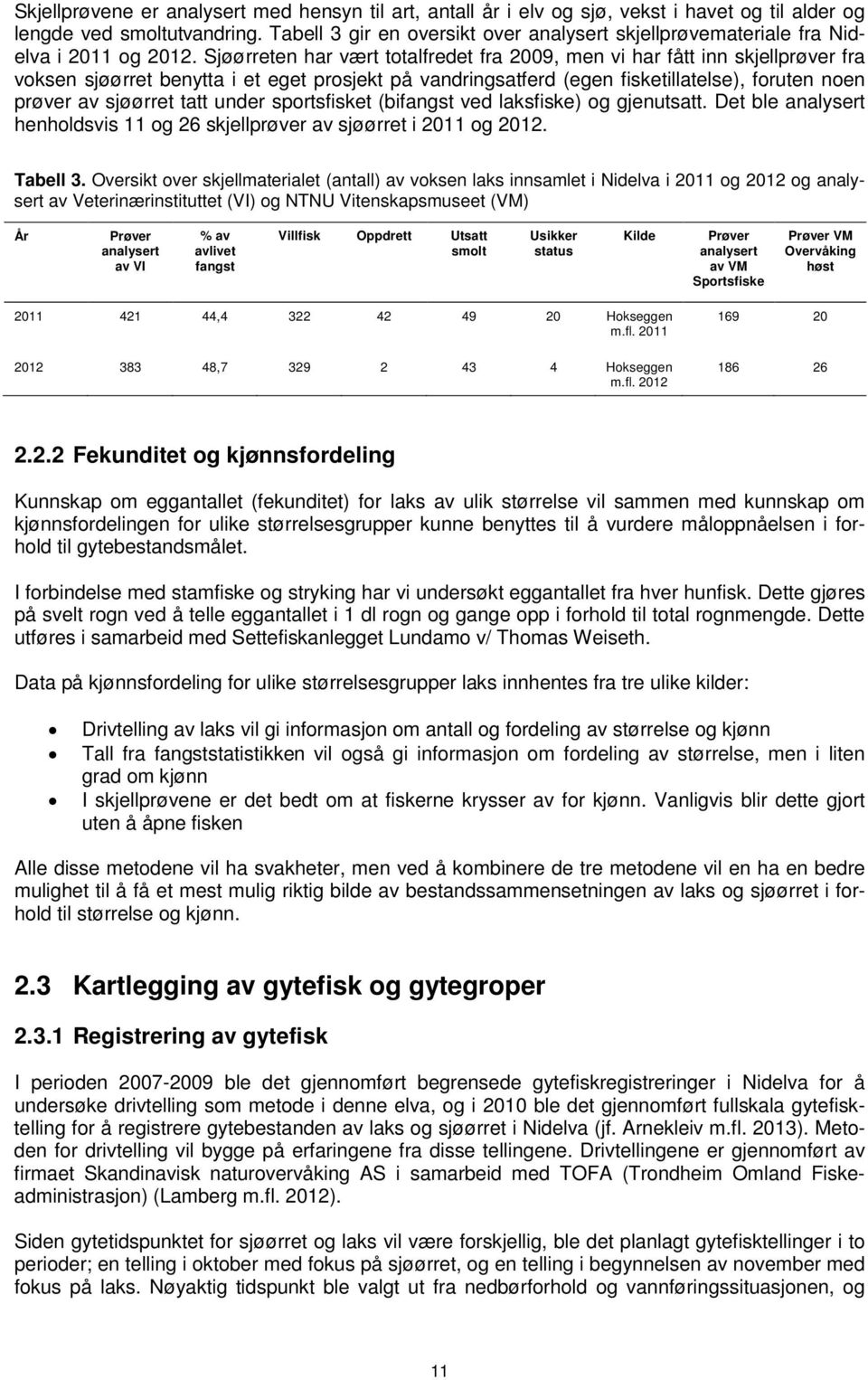 Sjøørreten har vært totalfredet fra 2009, men vi har fått inn skjellprøver fra voksen sjøørret benytta i et eget prosjekt på vandringsatferd (egen fisketillatelse), foruten noen prøver av sjøørret