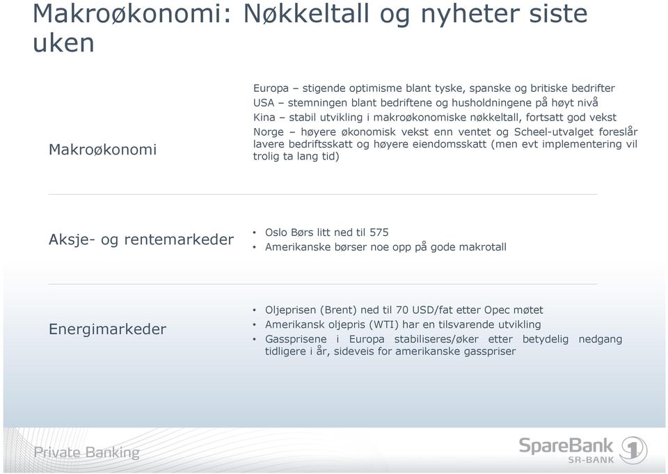 (men evt implementering vil trolig ta lang tid) Aksje- og rentemarkeder Oslo Børs litt ned til 575 Amerikanske børser noe opp på gode makrotall Energimarkeder Oljeprisen (Brent) ned til 70