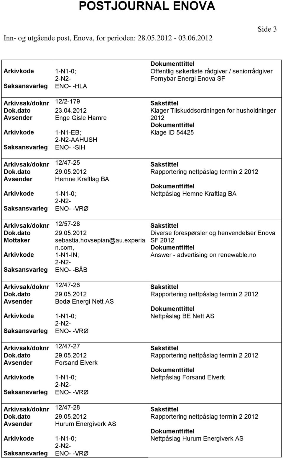 Arkivsak/doknr 12/57-28 Dok.dato 29.05. Diverse forespørsler og henvendelser Enova Mottaker sebastia.hovsepian@au.experia SF n.com, 1-N1-IN; Answer - advertising on renewable.