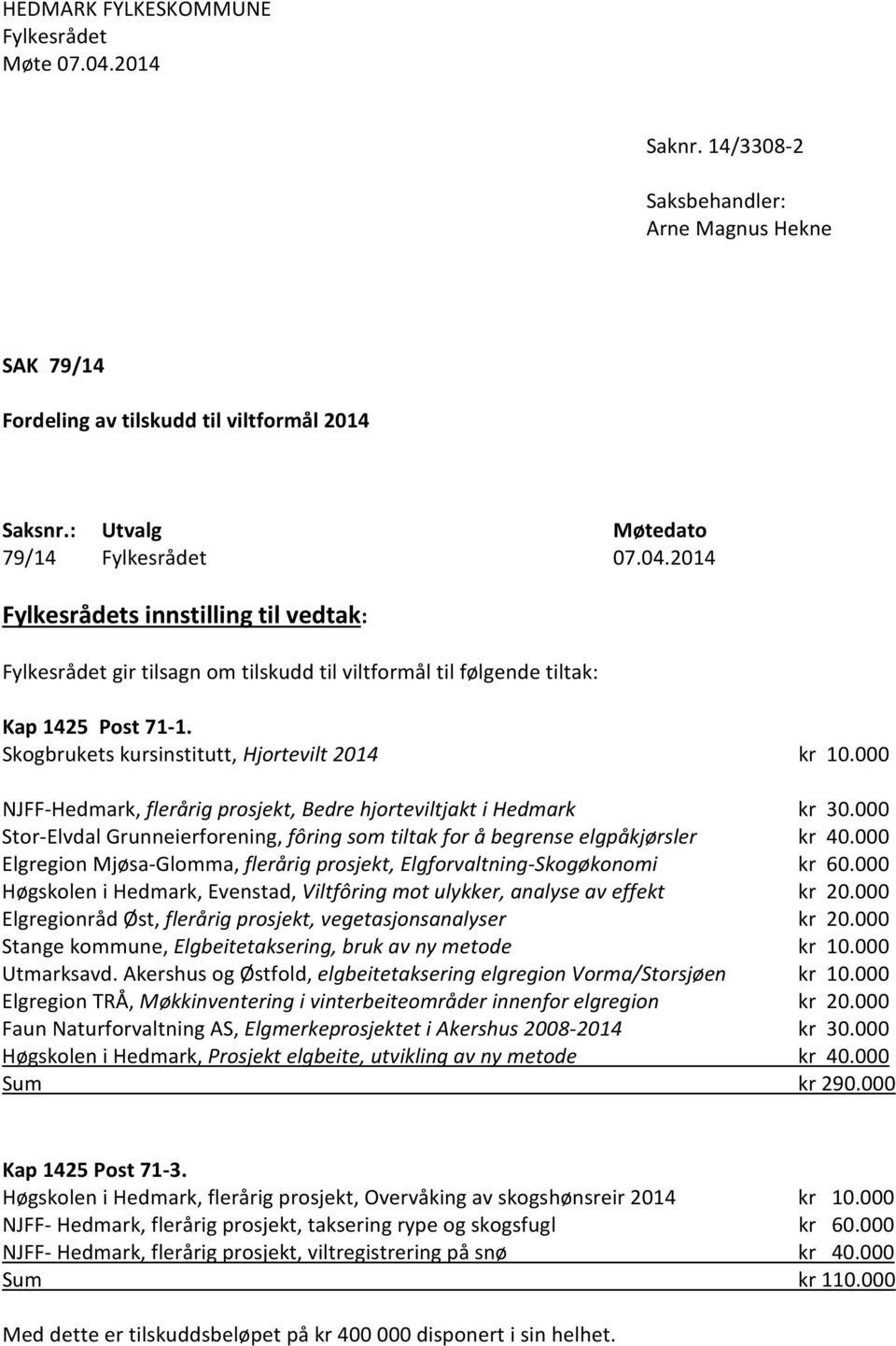 000 NJFF-Hedmark, flerårig prosjekt, Bedre hjorteviltjakt i Hedmark kr 30.000 Stor-Elvdal Grunneierforening, fôring som tiltak for å begrense elgpåkjørsler kr 40.