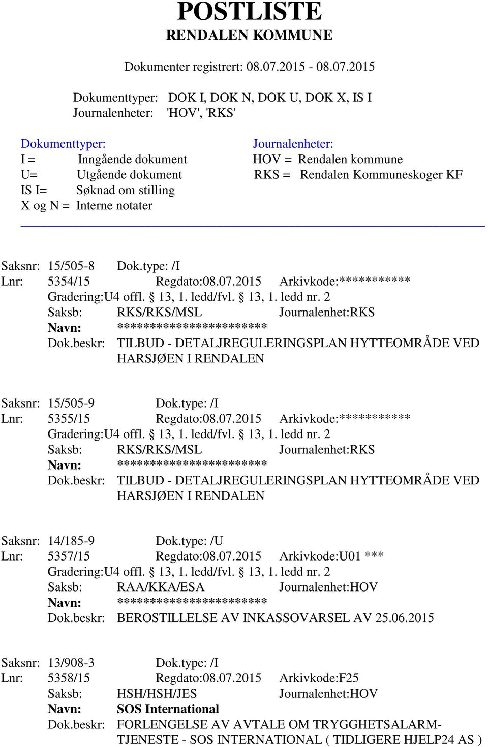 07.2015 Arkivkode:*********** Gradering:U4 offl. 13, 1. ledd/fvl. 13, 1. ledd nr. 2 Saksb: RKS/RKS/MSL Journalenhet:RKS Navn: *********************** Dok.