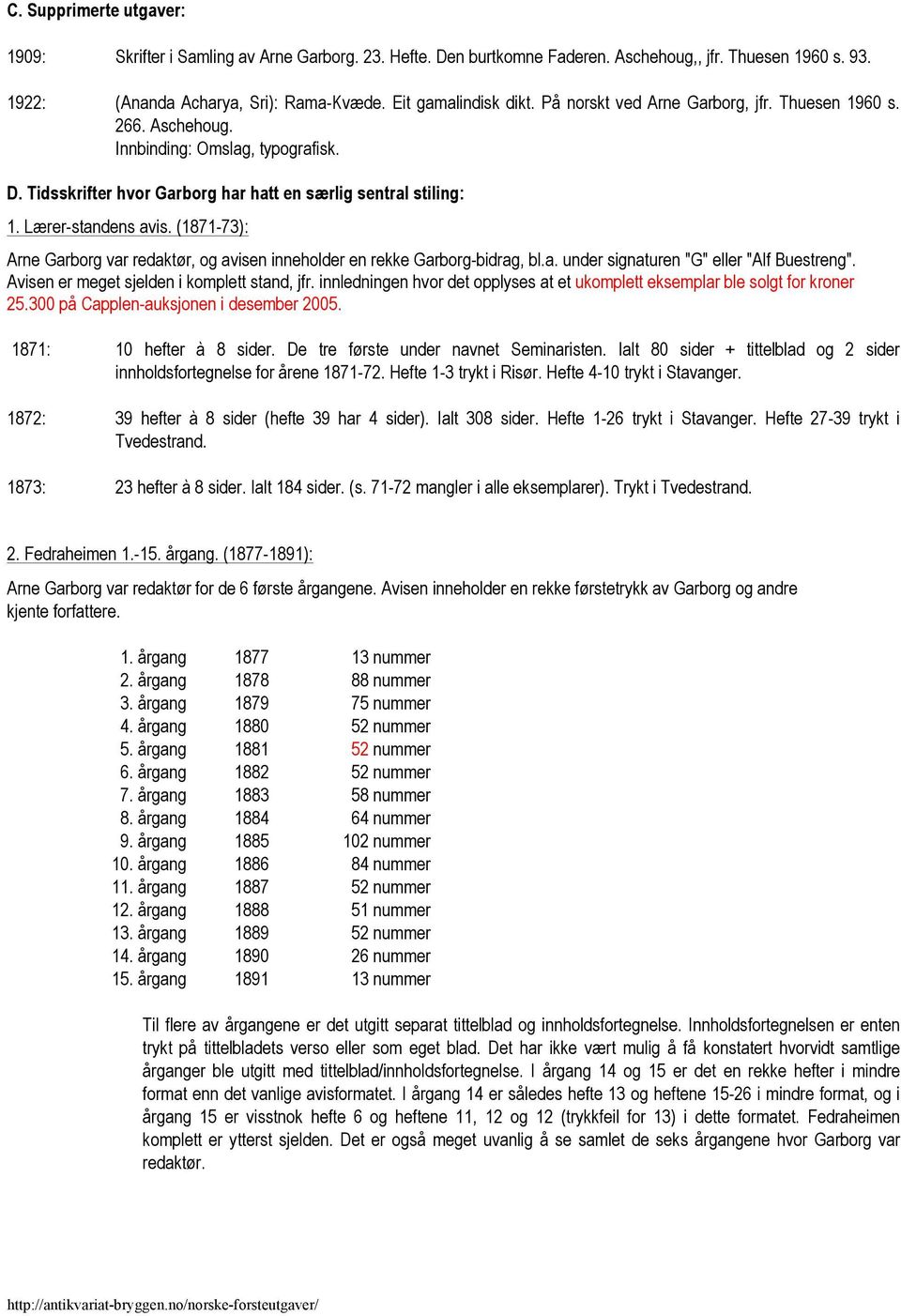 (1871-73): Arne Garborg var redaktør, og avisen inneholder en rekke Garborg-bidrag, bl.a. under signaturen "G" eller "Alf Buestreng". Avisen er meget sjelden i komplett stand, jfr.