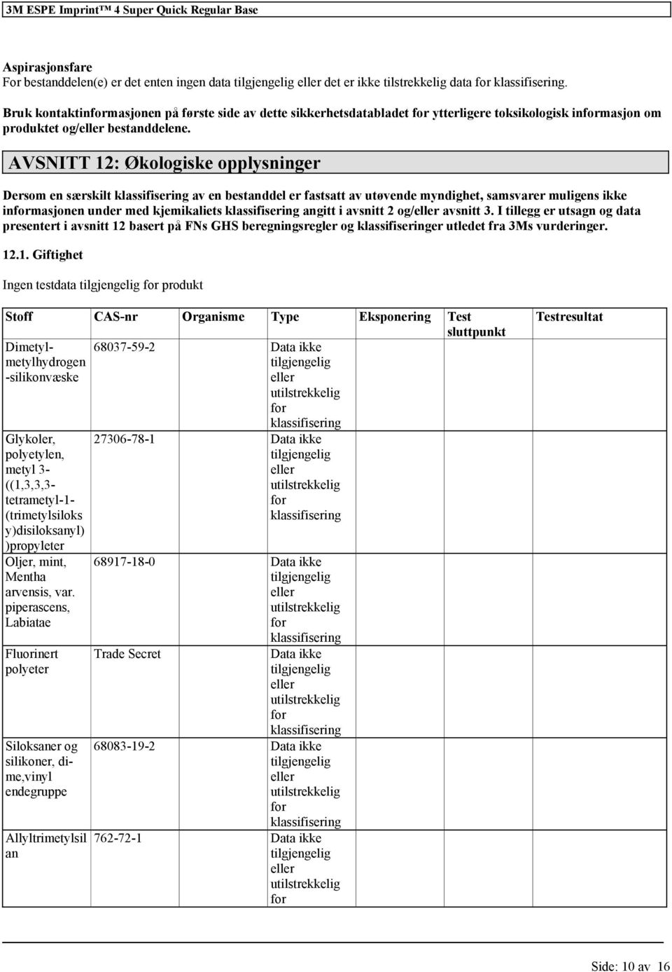 AVSNITT 12: Økologiske opplysninger Dersom en særskilt av en bestanddel er fastsatt av utøvende myndighet, samsvarer muligens ikke inmasjonen under med kjemikaliets angitt i avsnitt 2 og/ avsnitt 3.
