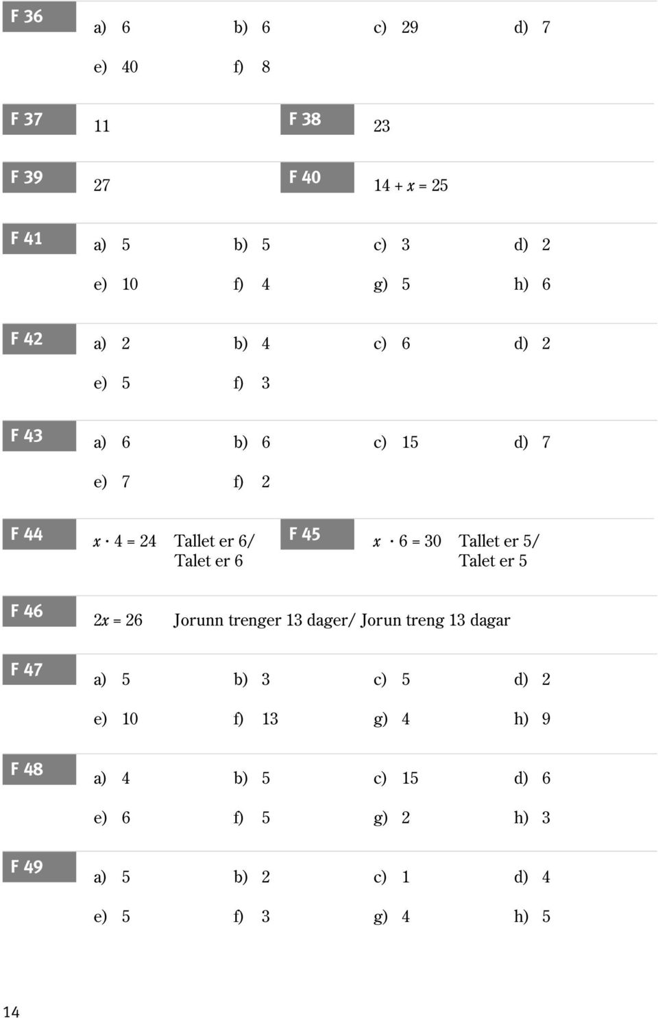 30 Tallet er 5/ Talet er 6 Talet er 5 F 46 2x = 26 Jorunn trenger 13 dager/ Jorun treng 13 dagar F 47 a) 5 b) 3 c) 5