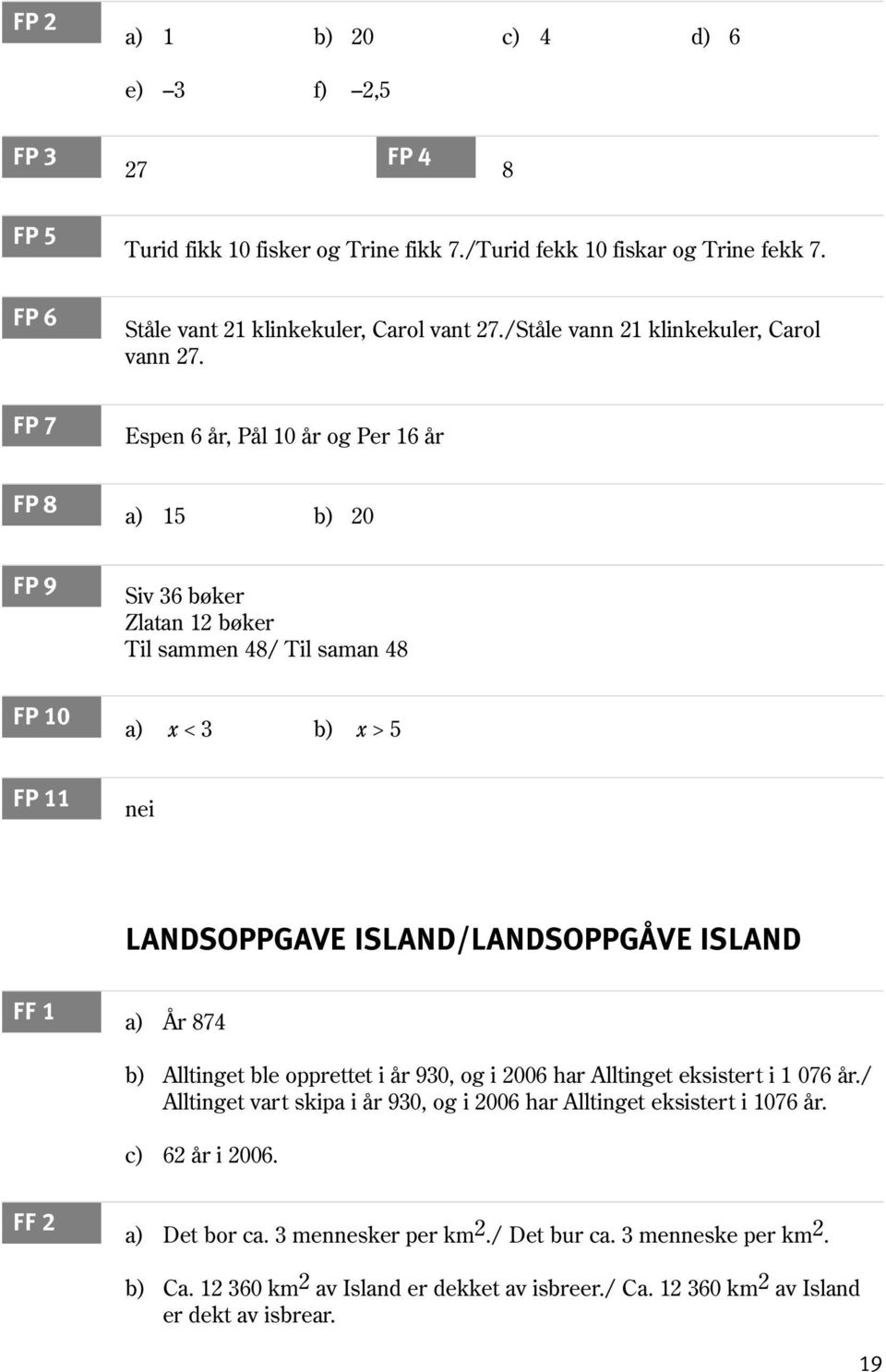 FP 7 Espen 6 år, Pål 10 år og Per 16 år FP 8 a) 15 b) 20 FP 9 FP 10 Siv 36 bøker Zlatan 12 bøker Til sammen 48/ Til saman 48 a) x < 3 b) x > 5 FP 11 nei LANDSOPPGAVE ISLAND/LANDSOPPGÅVE ISLAND FF