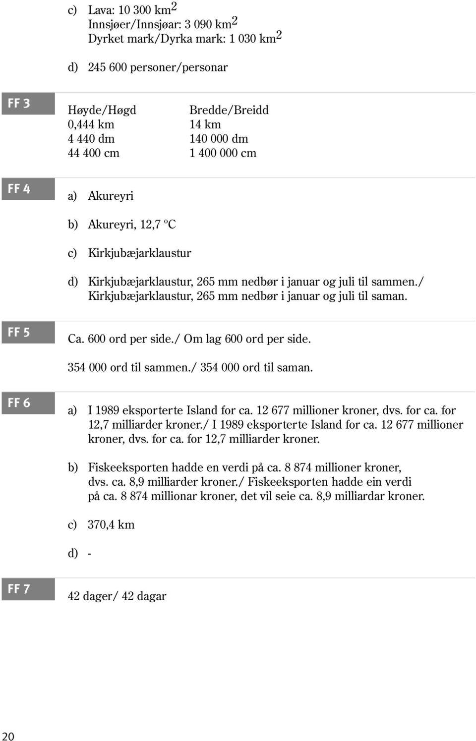 FF 5 Ca. 600 ord per side./ Om lag 600 ord per side. 354 000 ord til sammen./ 354 000 ord til saman. FF 6 a) I 1989 eksporterte Island for ca. 12 677 millioner kroner, dvs. for ca. for 12,7 milliarder kroner.