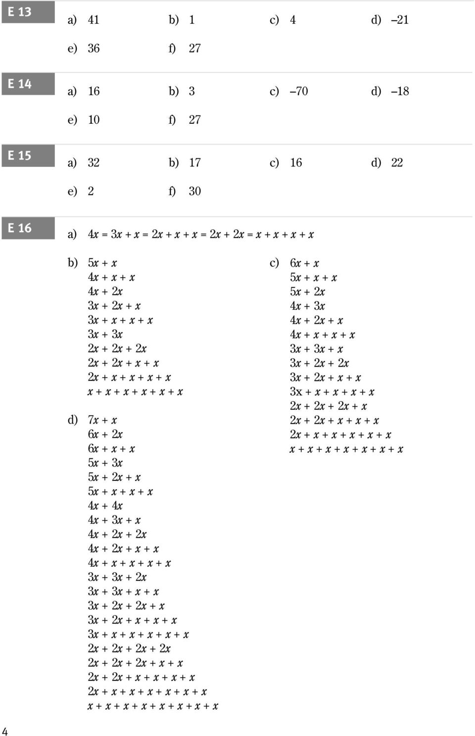 4x +2x + x + x 4x + x + x + x + x 3x +3x +2x 3x +3x + x + x 3x +2x +2x + x 3x +2x + x + x + x 3x + x + x + x + x + x 2x +2x +2x +2x 2x +2x +2x + x + x 2x +2x + x + x + x + x 2x + x + x + x + x + x +