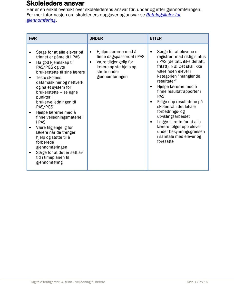 brukerstøtte se egne punkter i brukerveiledningen til PAS/PGS Hjelpe lærerne med å finne veiledningsmateriell i PAS Være tilgjengelig for lærere når de trenger hjelp og støtte til å forberede