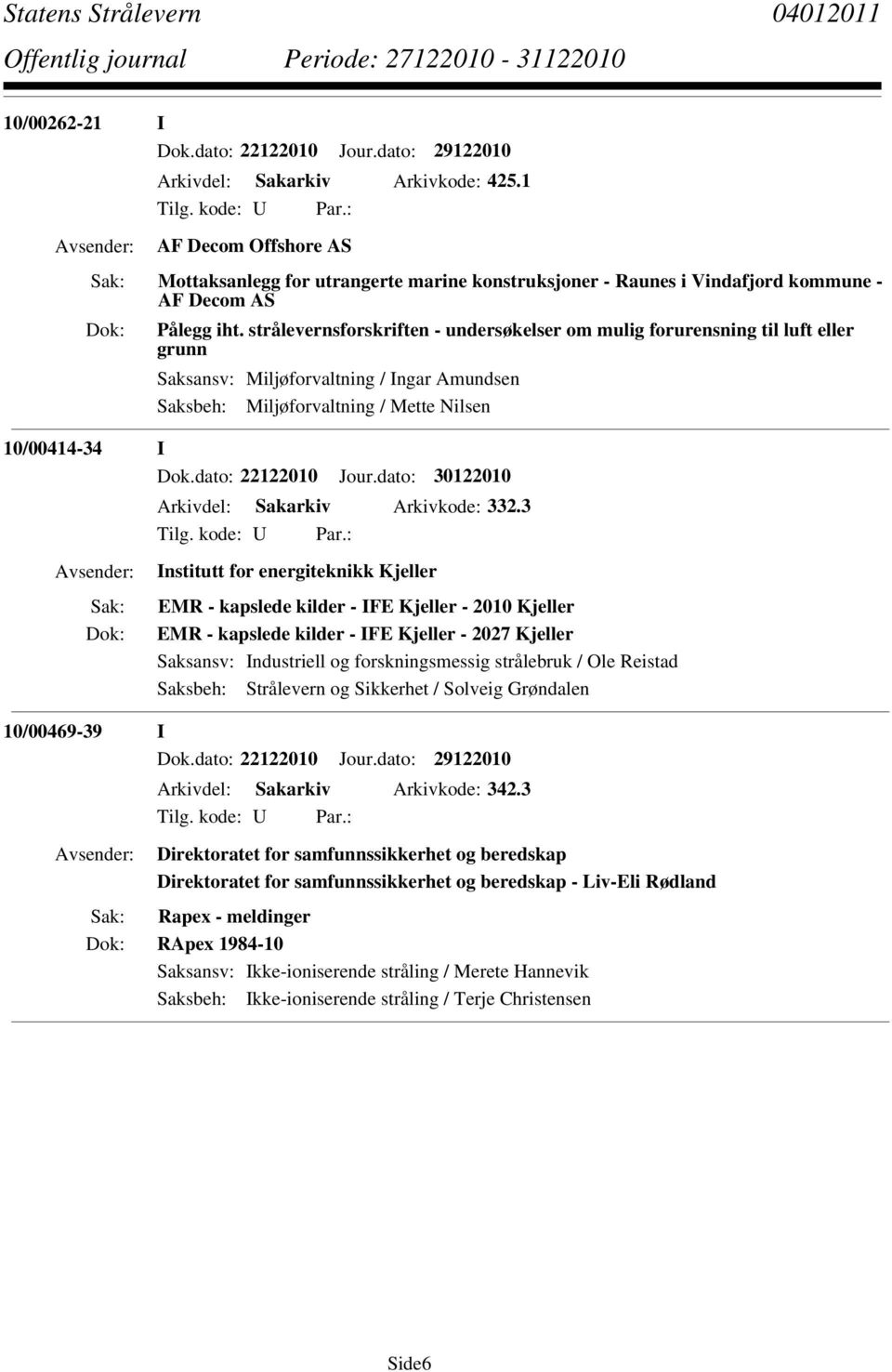 strålevernsforskriften - undersøkelser om mulig forurensning til luft eller grunn Saksansv: Miljøforvaltning / Ingar Amundsen Saksbeh: Miljøforvaltning / Mette Nilsen 10/00414-34 I Dok.