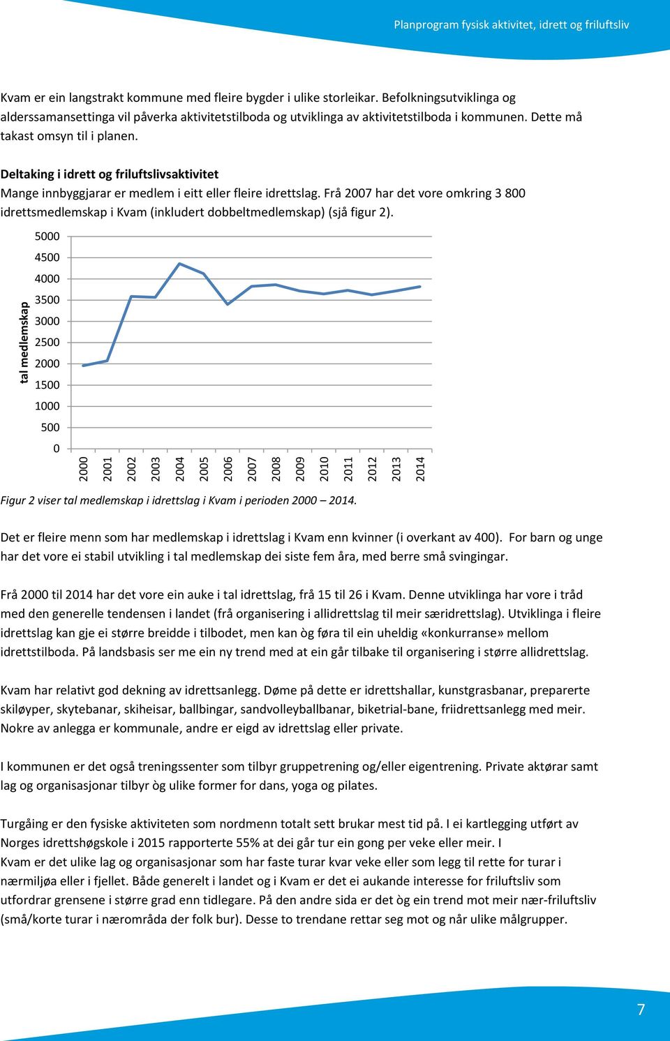 Deltaking i idrett og friluftslivsaktivitet Mange innbyggjarar er medlem i eitt eller fleire idrettslag.