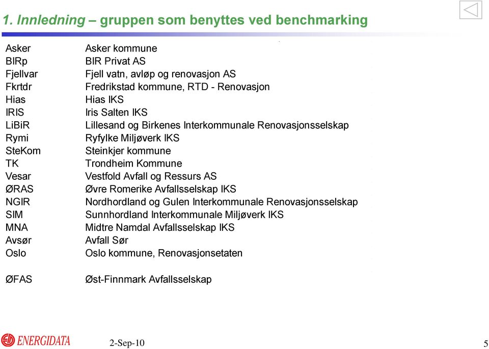 Renovasjonsselskap Ryfylke Miljøverk IKS Steinkjer kommune Trondheim Kommune Vestfold Avfall og Ressurs AS Øvre Romerike Avfallsselskap IKS Nordhordland og Gulen