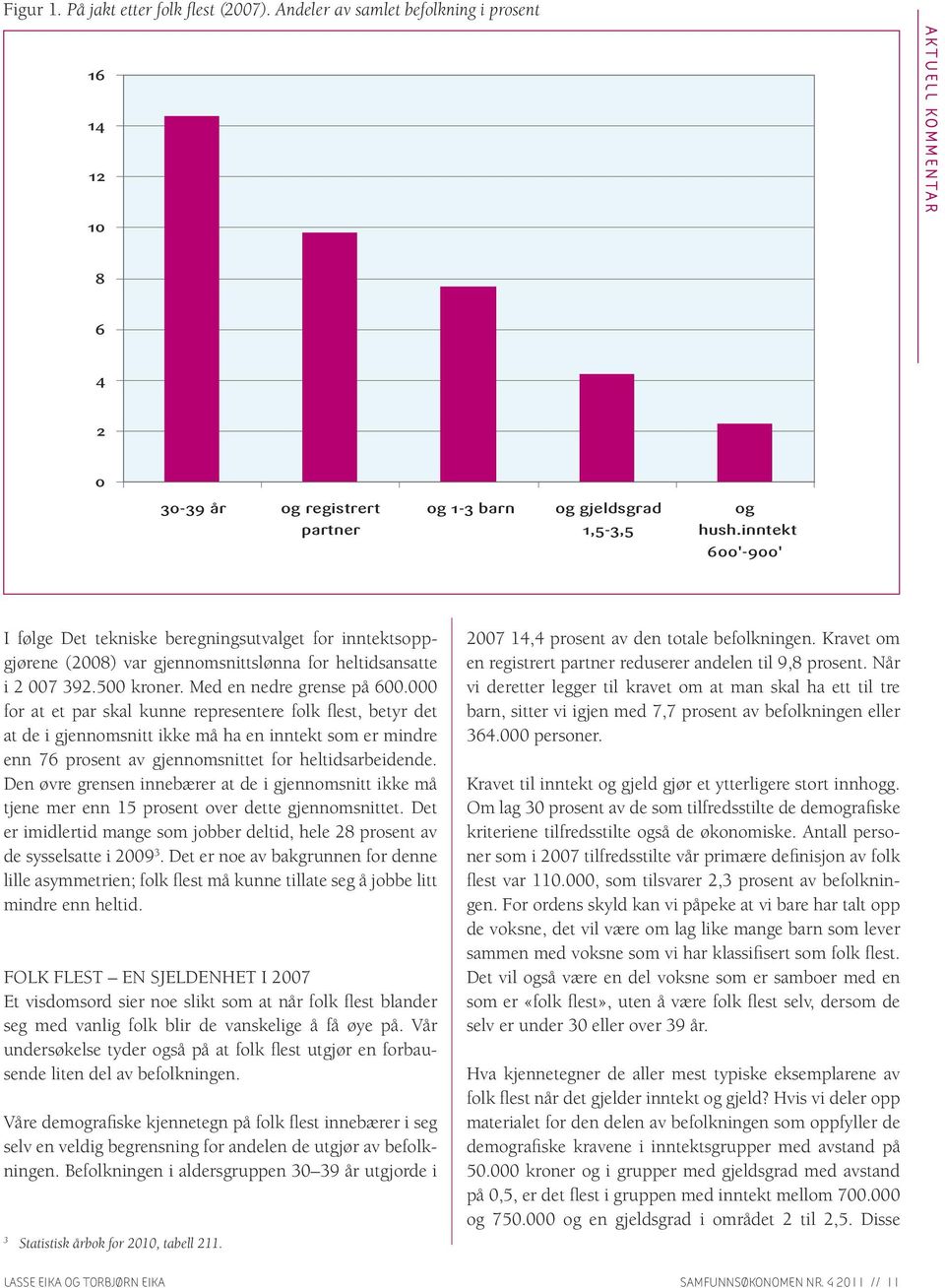 000 for at et par skal kunne representere folk flest, betyr det at de i gjennomsnitt ikke må ha en inntekt som er mindre enn 76 prosent av gjennomsnittet for heltidsarbeidende.