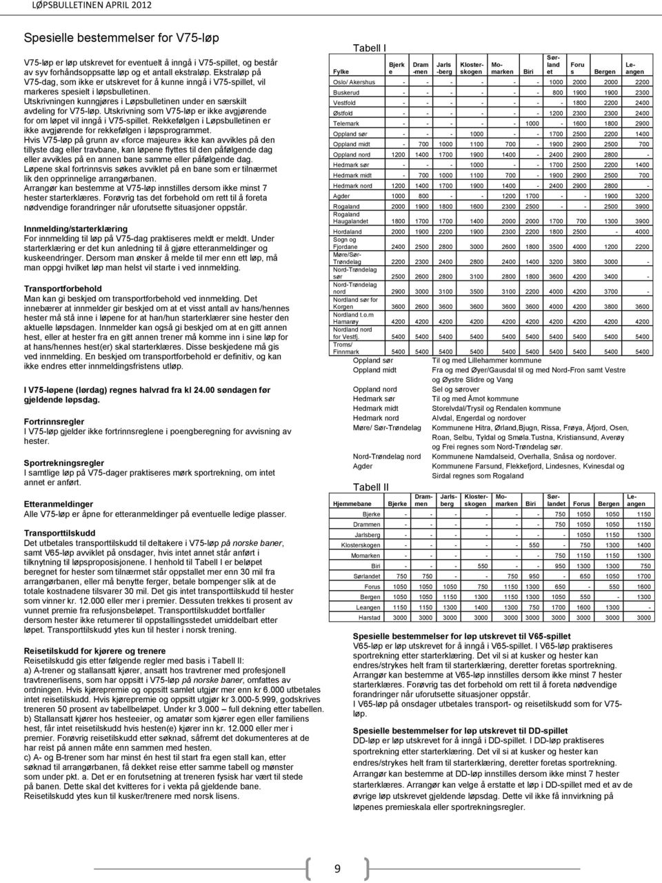 Utskrivning som V75-løp er ikke avgjørende for om løpet vil inngå i V75-spillet. Rekkefølgen i Løpsbulletinen er ikke avgjørende for rekkefølgen i løpsprogrammet.