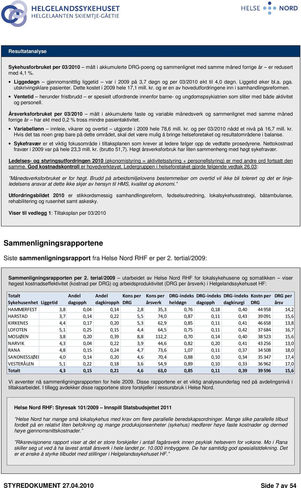 og er en av hovedutfordringene inn i samhandlingsreformen. Ventetid herunder fristbrudd er spesielt utfordrende innenfor barne- og ungdomspsykiatrien som sliter med både aktivitet og personell.