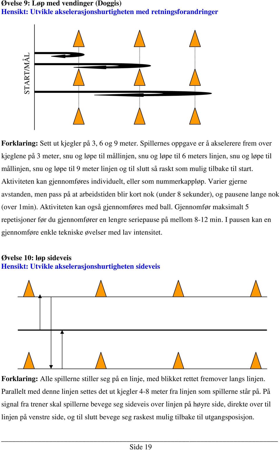 raskt som mulig tilbake til start. Aktiviteten kan gjennomføres individuelt, eller som nummerkappløp.