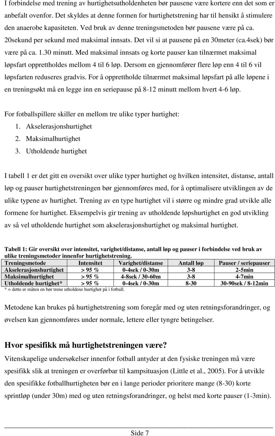 20sekund per sekund med maksimal innsats. Det vil si at pausene på en 30meter (ca.4sek) bør være på ca. 1.30 minutt.