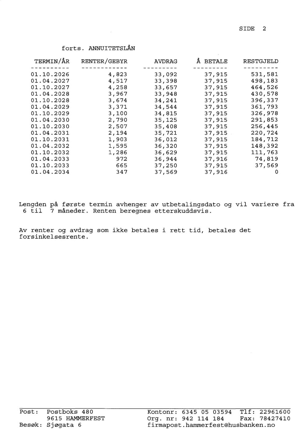 10.2031 1,903 36,012 37,915 184,712 01.04.2032 1,595 36,320 37,915 148,392 01.10.2032 1,286 36,629 37,915 111,763 01.04.2033 972 36,944 37,916 74,819 01.10.2033 665 37,250 37,915 37,569 01.04.2034 347 37,569 37,916 0 Lengden på første termin avhenger av utbetalingsdato og vil variere fra 6 til 7 måneder.