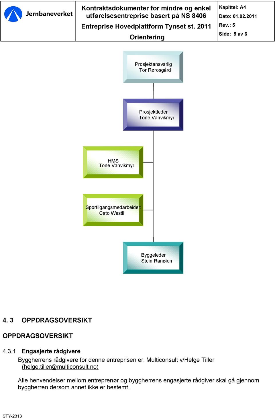 3 OPPDRAGSOVERSIKT OPPDRAGSOVERSIKT 4.3.1 Engasjerte rådgivere Byggherrens rådgivere for denne entreprisen er: Multiconsult v/helge Tiller (helge.