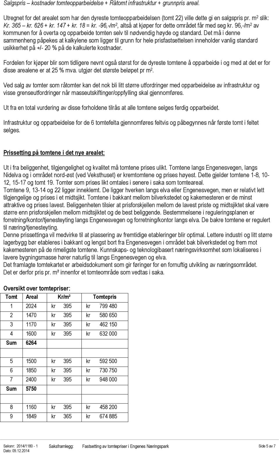 96,-/m 2 av kommunen for å overta og opparbeide tomten selv til nødvendig høyde og standard.