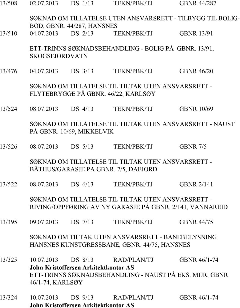07.2013 DS 5/13 TEKN/PBK/TJ GBNR 7/5 BÅTHUS/GARASJE PÅ GBNR. 7/5, DÅFJORD 13/522 08.07.2013 DS 6/13 TEKN/PBK/TJ GBNR 2/141 RIVING/OPPFØRING AV NY GARASJE PÅ GBNR. 2/141, VANNAREID 13/395 09.07.2013 DS 7/13 TEKN/PBK/TJ GBNR 44/75 SØKNAD OM TILTAK UTEN ANSVARSRETT - BANEBELYSNING HANSNES KUNSTGRESSBANE, GBNR.