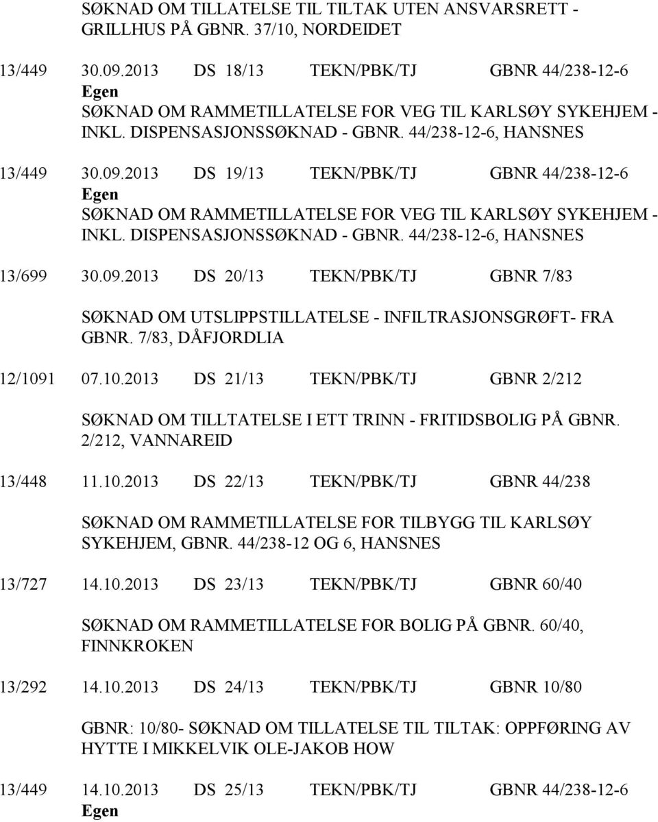 09.2013 DS 20/13 TEKN/PBK/TJ GBNR 7/83 SØKNAD OM UTSLIPPSTILLATELSE - INFILTRASJONSGRØFT- FRA GBNR. 7/83, DÅFJORDLIA 12/109