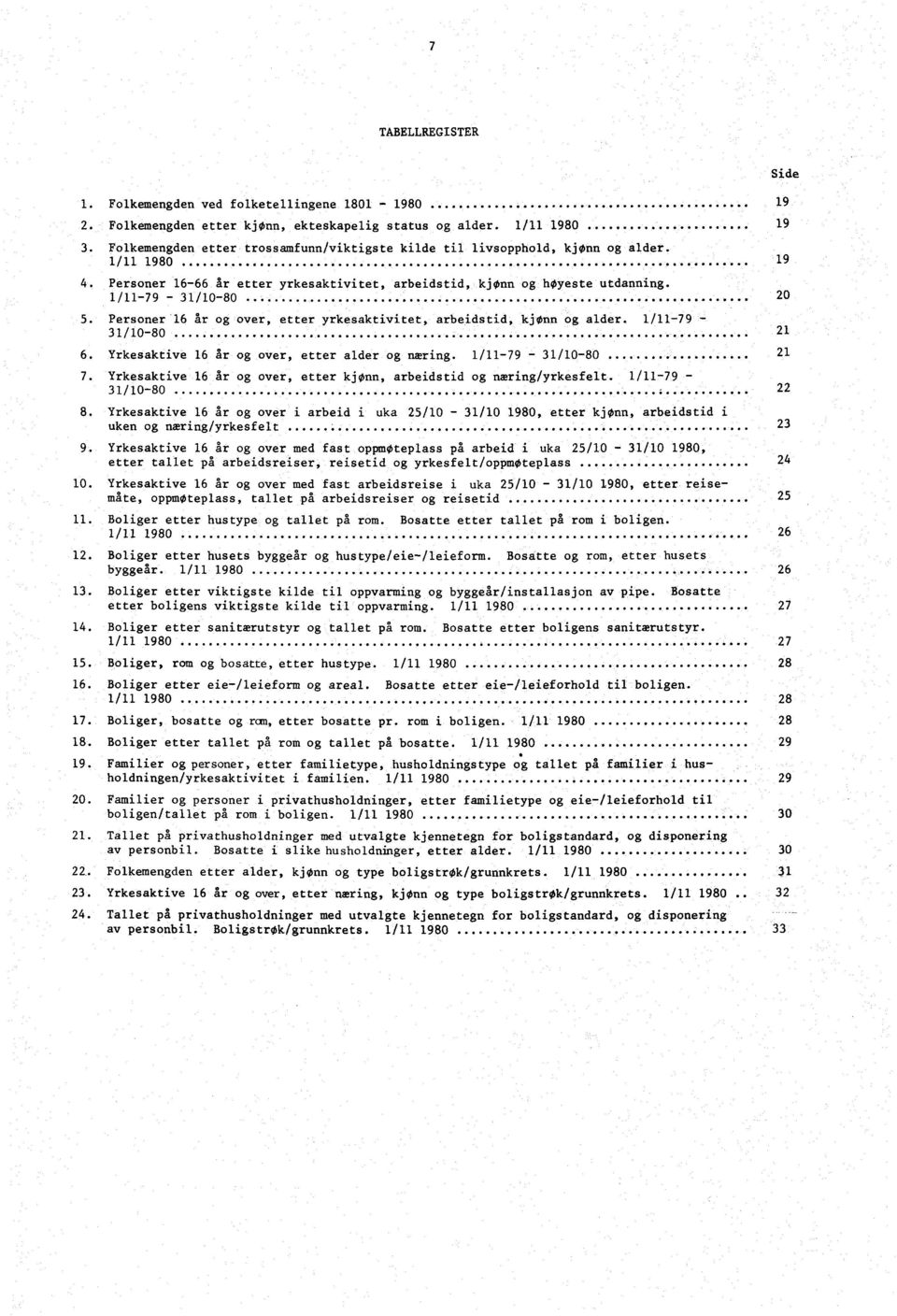 .... 0 5. Personer 6 år og over etter yrkesaktivitet, arbeidstid, kjønn og alder. /-79-3/0-80........................... 6. Yrkesaktive 6 år og over, etter alder og næring. /-79-3/0-80.............. 7.