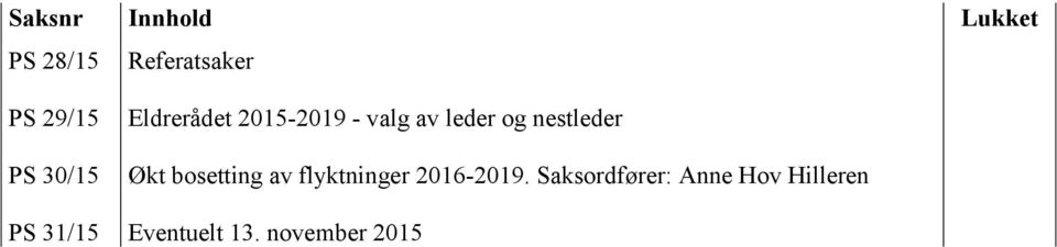 nestleder Økt bosetting av flyktninger 2016-2019.