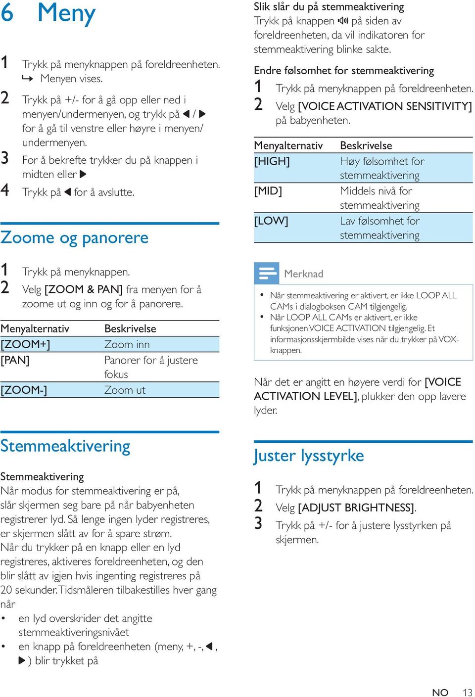 Menyalternativ [ZOOM+] [PAN] [ZOOM-] Stemmeaktivering Beskrivelse Zoom inn Panorer for å justere fokus Zoom ut Stemmeaktivering Når modus for stemmeaktivering er på, slår skjermen seg bare på når