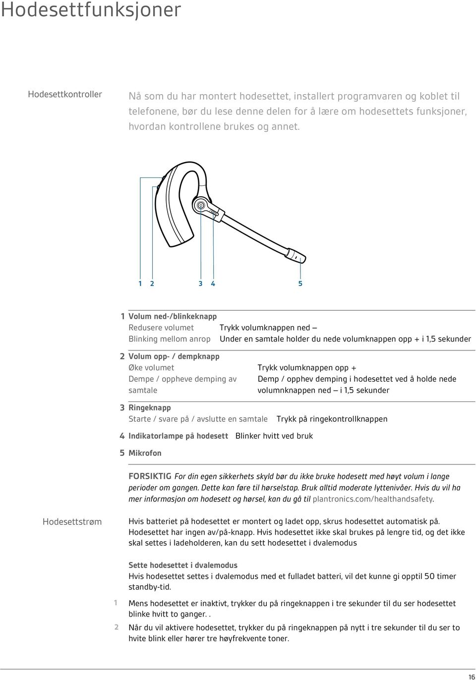 1 Volum ned-/blinkeknapp Redusere volumet Trykk volumknappen ned Blinking mellom anrop Under en samtale holder du nede volumknappen opp + i 1,5 sekunder 2 Volum opp- / dempknapp Øke volumet Trykk