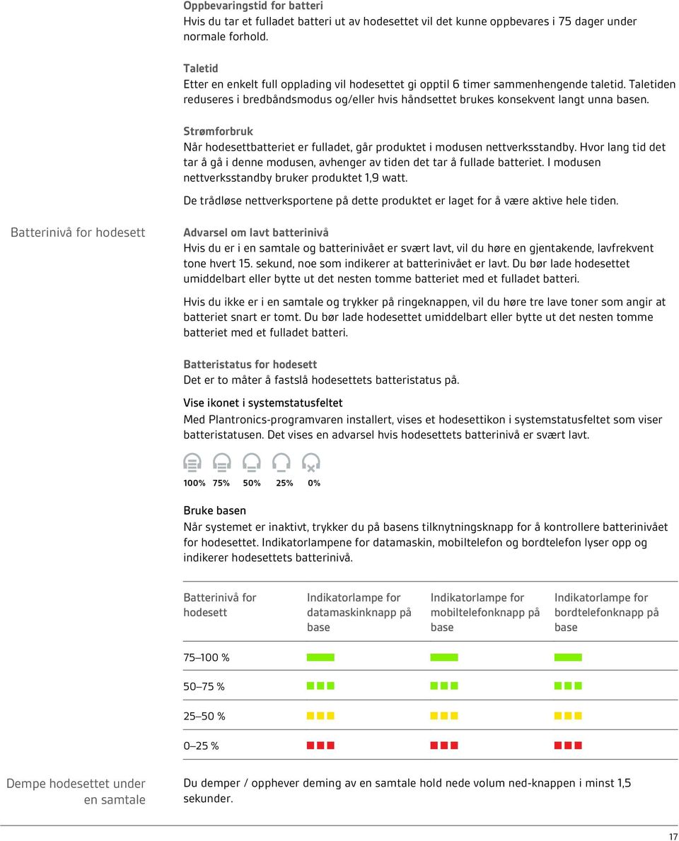 Strømforbruk Når hodesettbatteriet er fulladet, går produktet i modusen nettverksstandby. Hvor lang tid det tar å gå i denne modusen, avhenger av tiden det tar å fullade batteriet.