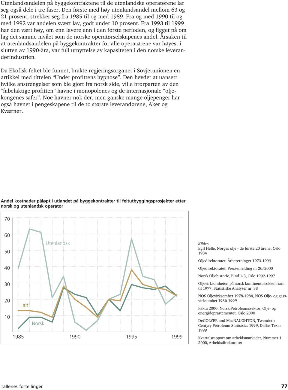 Fra 1993 til 1999 har den vært høy, om enn lavere enn i den første perioden, og ligget på om lag det samme nivået som de norske operatørselskapenes andel.