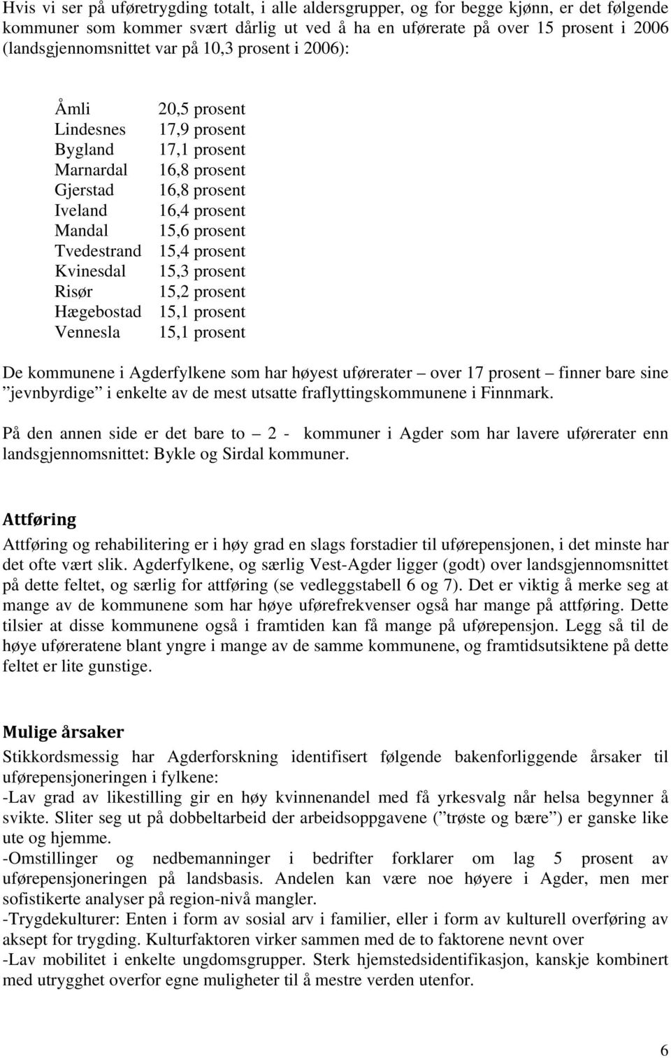 prosent Kvinesdal 15,3 prosent Risør 15,2 prosent Hægebostad 15,1 prosent Vennesla 15,1 prosent De kommunene i Agderfylkene som har høyest uførerater over 17 prosent finner bare sine jevnbyrdige i