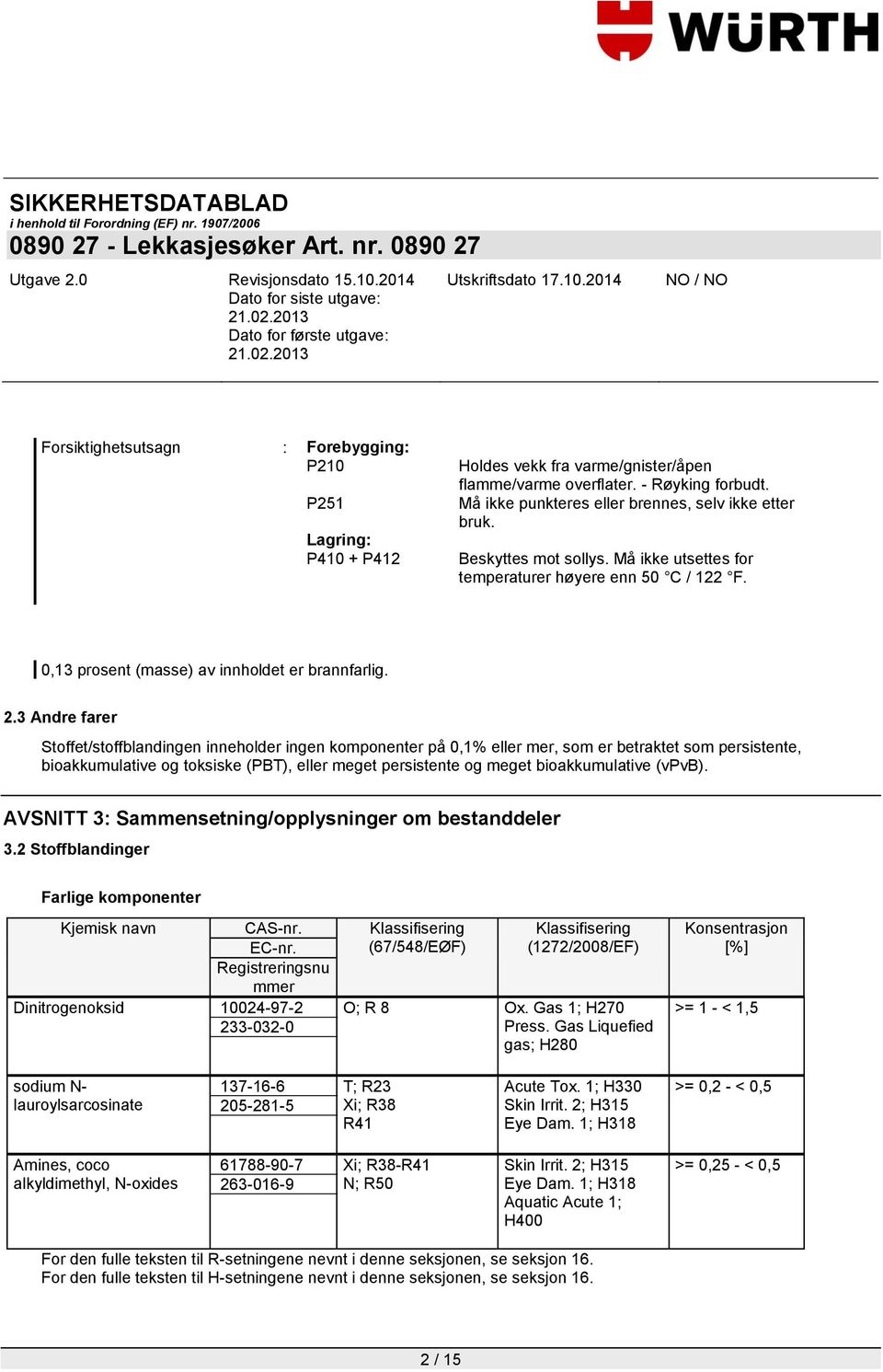 3 Andre farer Stoffet/stoffblandingen inneholder ingen komponenter på 0,1% eller mer, som er betraktet som persistente, bioakkumulative og toksiske (PBT), eller meget persistente og meget