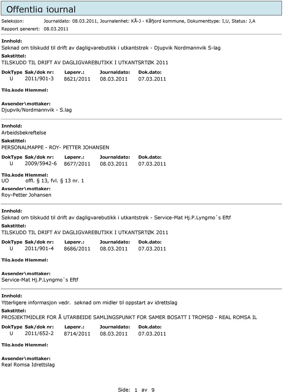 lag Arbeidsbekreftelse PRSONALMAPP - ROY- PTTR JOHANSN O 2009/5942-6 8677/2011 Roy-Petter Johansen Søknad om tilskudd til drift av dagligvarebutikk i utkantstrøk - Service-Mat Hj.P.Lyngmo`s ftf TLSKDD TL DRFT AV DAGLGVARBTKK TKANTSRTØK 2011 2011/901-4 8686/2011 Service-Mat Hj.