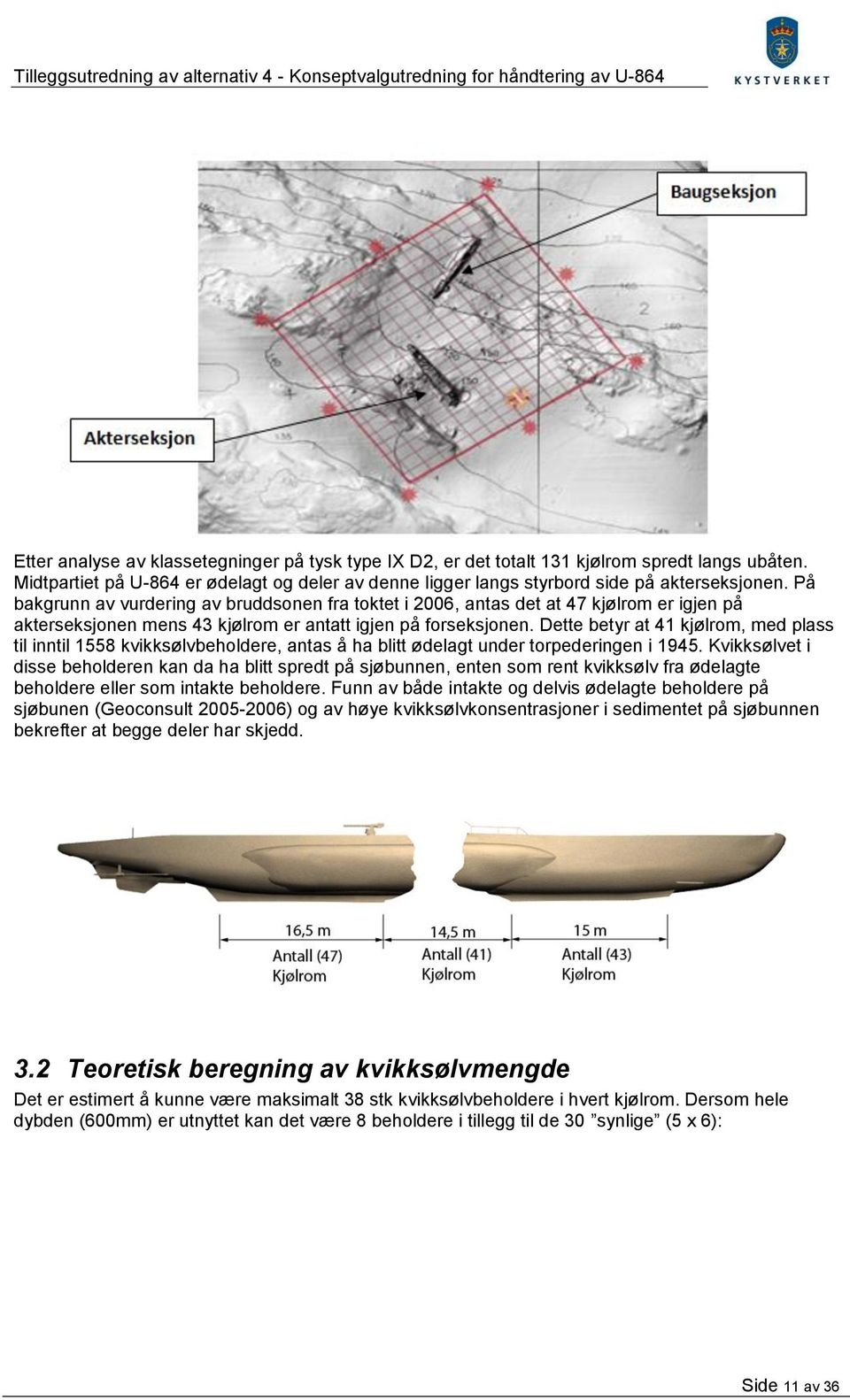 Dette betyr at 41 kjølrom, med plass til inntil 1558 kvikksølvbeholdere, antas å ha blitt ødelagt under torpederingen i 1945.