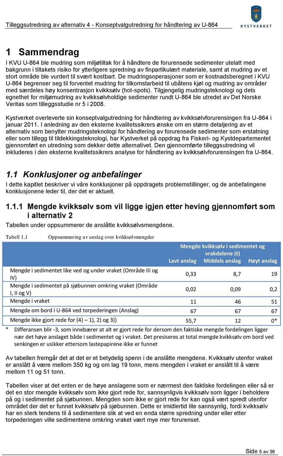 De mudringsoperasjoner som er kostnadsberegnet i KVU U-864 begrenser seg til forventet mudring for tilkomstarbeid til ubåtens kjøl og mudring av områder med særdeles høy konsentrasjon kvikksølv