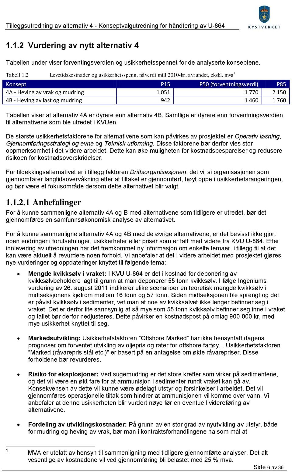 mva 1 Konsept P15 P50 (forventningsverdi) P85 4A - Heving av vrak og mudring 1 051 1 770 2 150 4B - Heving av last og mudring 942 1 460 1 760 Tabellen viser at alternativ 4A er dyrere enn alternativ