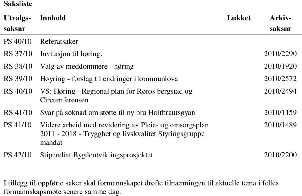 bergstad og Circumferensen 2010/2494 RS 41/10 Svar på søknad om støtte til ny bru Holtbrautsøyan 2010/1159 PS 41/10 Videre arbeid med revidering av Pleie- og omsorgsplan
