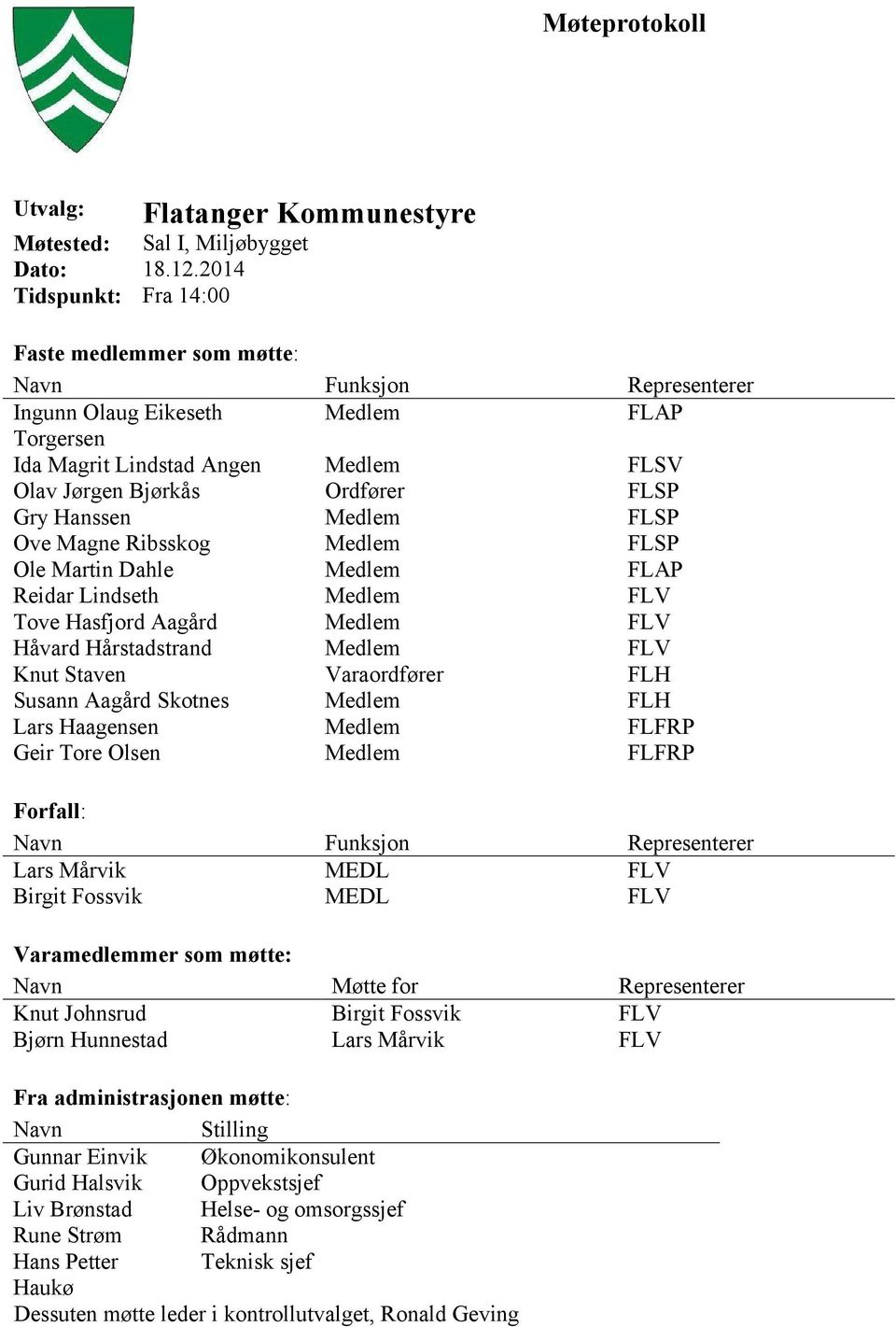 Gry Hanssen Medlem FLSP Ove Magne Ribsskog Medlem FLSP Ole Martin Dahle Medlem FLAP Reidar Lindseth Medlem FLV Tove Hasfjord Aagård Medlem FLV Håvard Hårstadstrand Medlem FLV Knut Staven Varaordfører