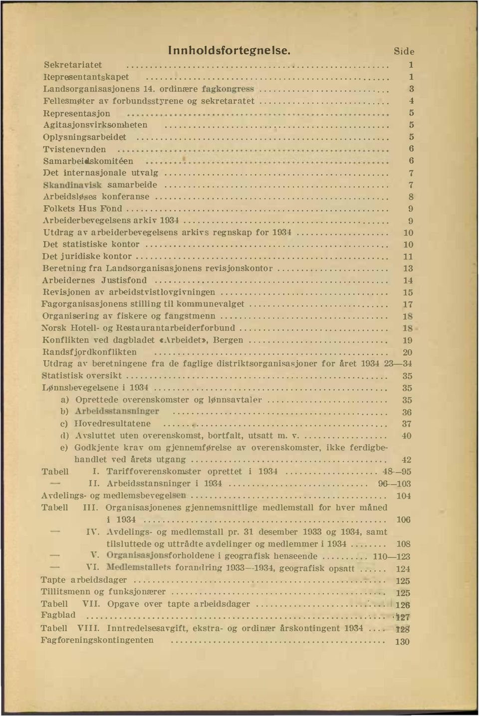 Utdrag av arbeiderbevegelsens arkiv regnskap for 934 0 Det statistiske kontor 0 Det jridiske kontor, Beretning fra Landsorganisasjonens revisjonskontor 3 Arbeidernes Jstisfond 4 RevLqjonen av