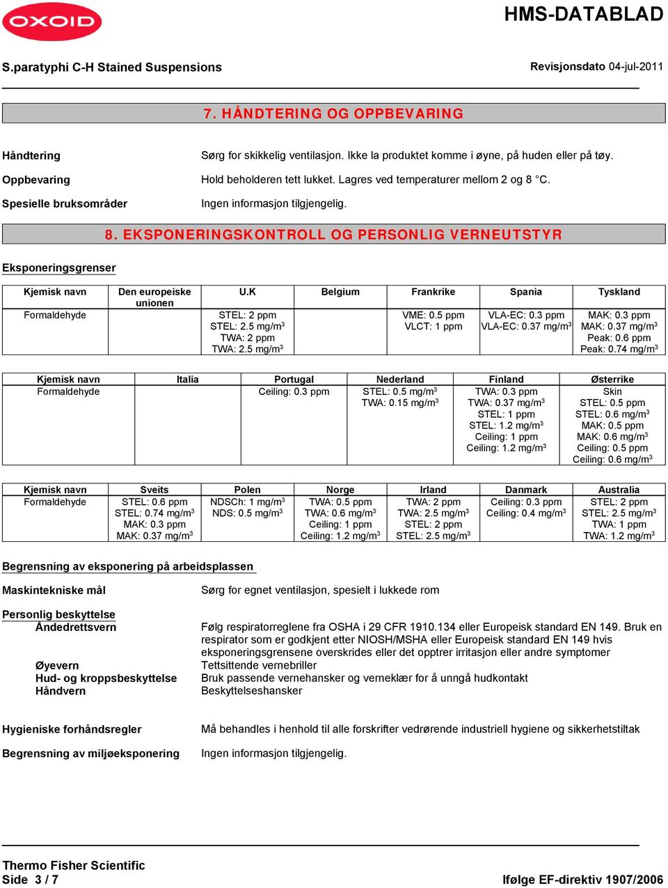 K Belgium Frankrike Spania Tyskland STEL: 2 ppm STEL: 2.5 mg/m 3 TWA: 2 ppm TWA: 2.5 mg/m 3 VME: 0.5 ppm VLCT: 1 ppm VLA-EC: 0.3 ppm VLA-EC: 0.37 mg/m 3 MAK: 0.3 ppm MAK: 0.37 mg/m 3 Peak: 0.