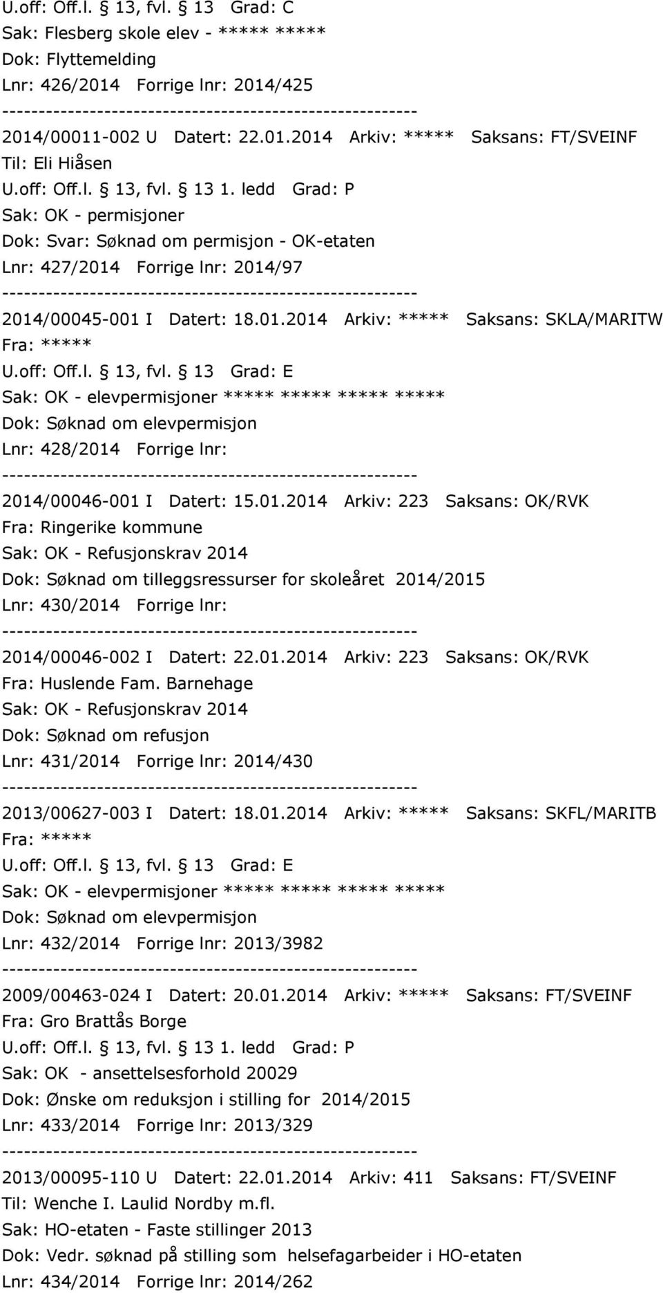 01.2014 Arkiv: ***** Saksans: SKLA/MARITW Sak: OK - elevpermisjoner ***** ***** ***** ***** Dok: Søknad om elevpermisjon Lnr: 428/2014 Forrige lnr: 2014/00046-001 I Datert: 15.01.2014 Arkiv: 223 Saksans: OK/RVK Fra: Ringerike kommune Sak: OK - Refusjonskrav 2014 Dok: Søknad om tilleggsressurser for skoleåret 2014/2015 Lnr: 430/2014 Forrige lnr: 2014/00046-002 I Datert: 22.