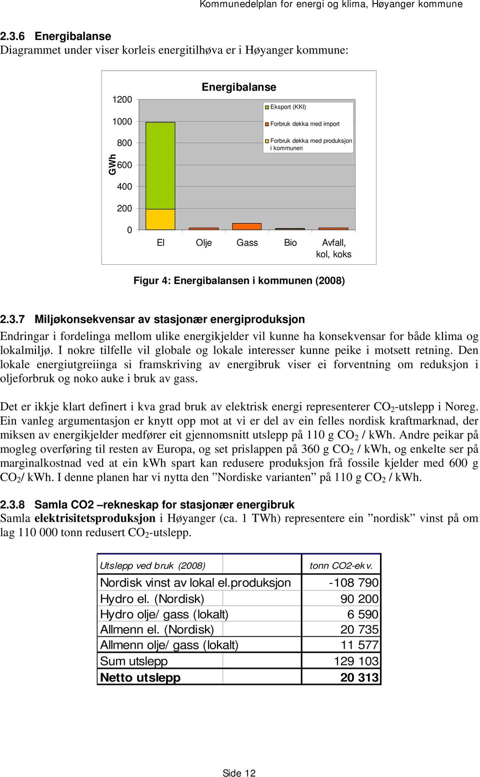 7 Miljøkonsekvensar av stasjonær energiproduksjon Endringar i fordelinga mellom ulike energikjelder vil kunne ha konsekvensar for både klima og lokalmiljø.