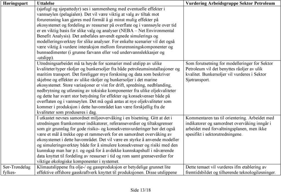 for slike valg og analyser (NEBA Net Environmental Benefit Analysis). Det anbefales anvendt egnede simulerings og modelleringsverktøy for slike analyser.