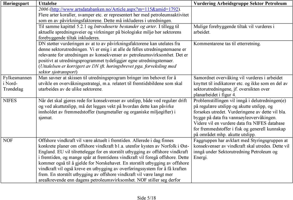 1 og Introduserte bestander og arter. I tillegg til aktuelle spredningsveier og virkninger på biologiske miljø bør sektorens forebyggende tiltak inkluderes.