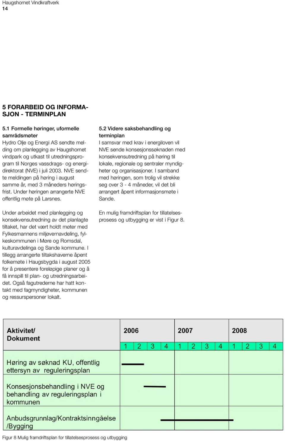 (NVE) i juli 2003. NVE sendte meldingen på høring i august samme år, med 3 måneders høringsfrist. Under høringen arrangerte NVE offentlig møte på Larsnes.