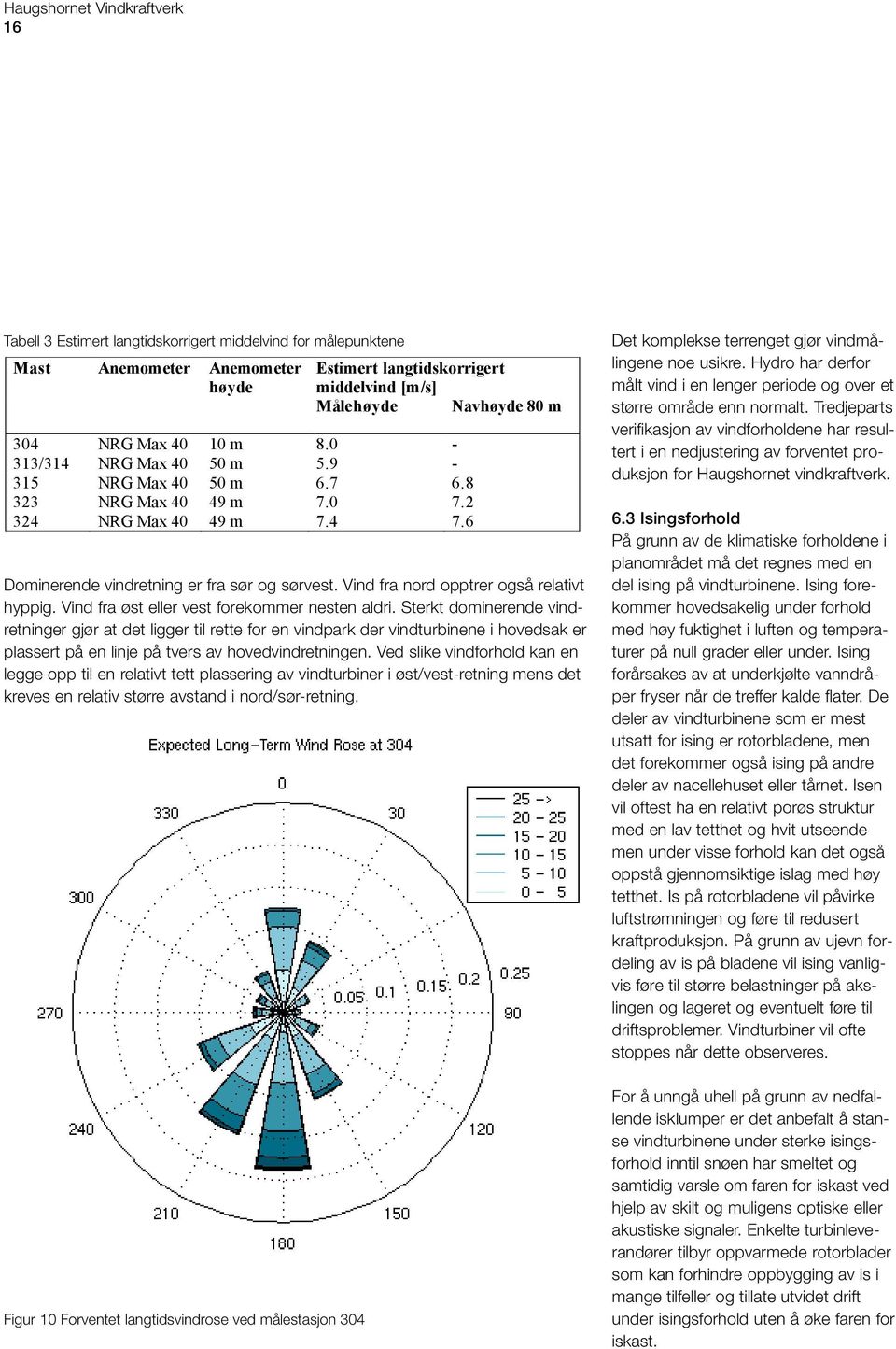 Vind fra nord opptrer også relativt hyppig. Vind fra øst eller vest forekommer nesten aldri.