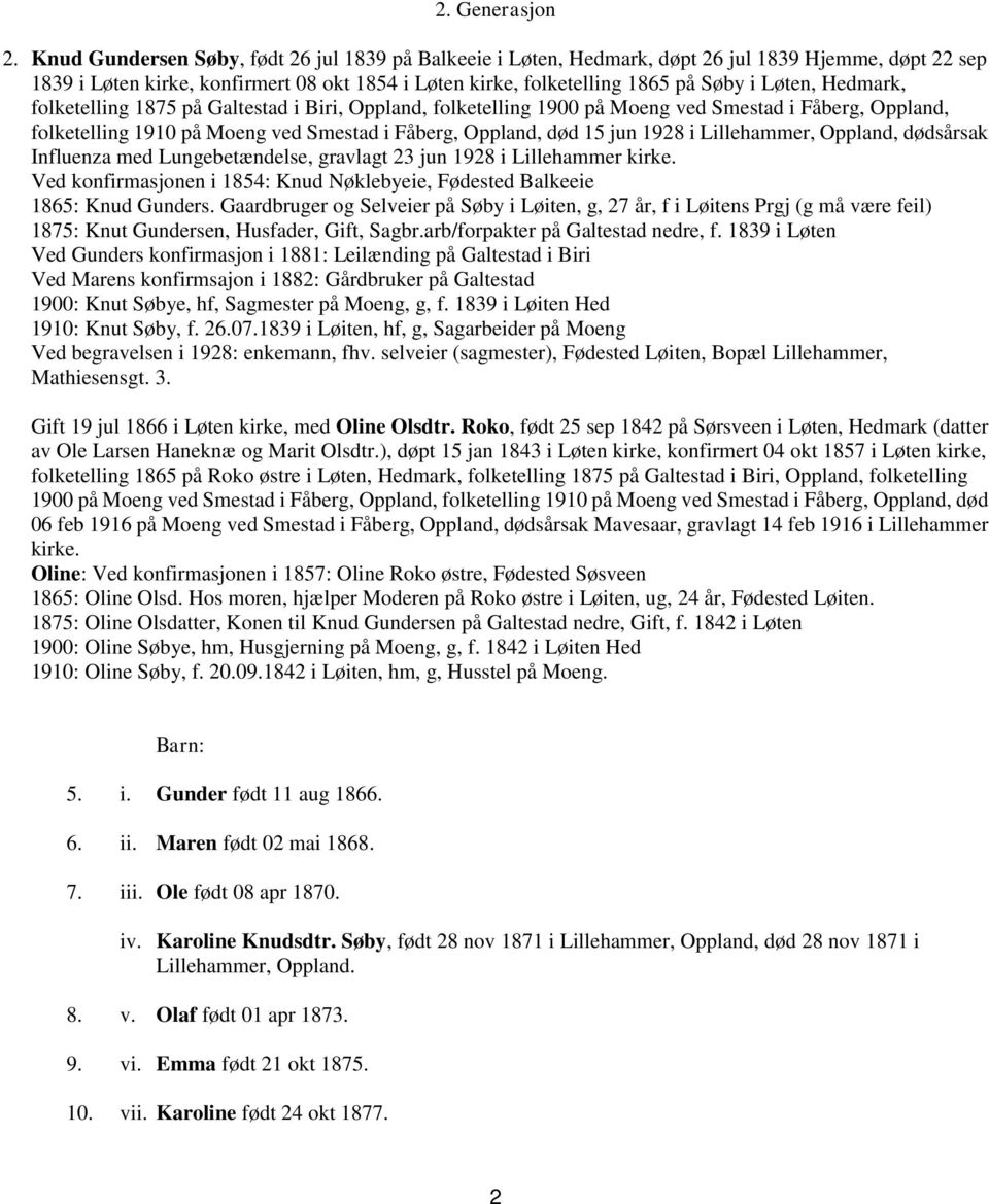 Hedmark, folketelling 1875 på Galtestad i Biri, Oppland, folketelling 1900 på Moeng ved Smestad i Fåberg, Oppland, folketelling 1910 på Moeng ved Smestad i Fåberg, Oppland, død 15 jun 1928 i