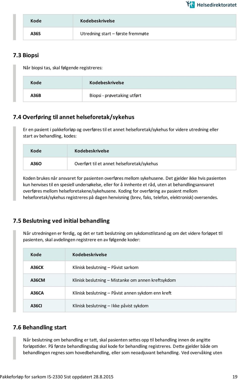 annet helseforetak/sykehus n brukes når ansvaret for pasienten overføres mellom sykehusene.