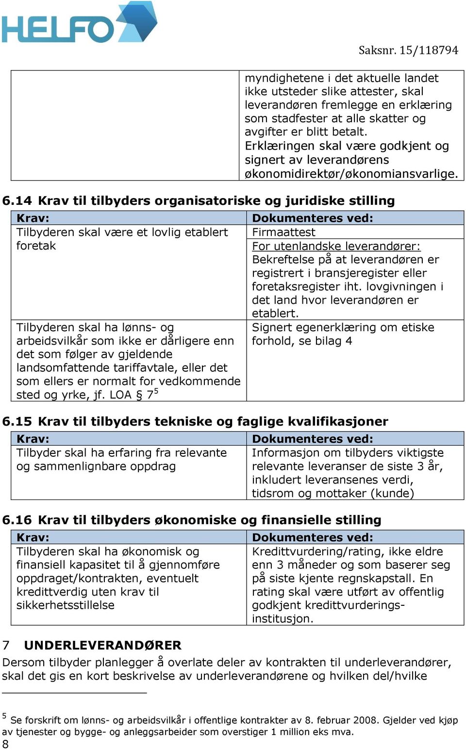 14 Krav til tilbyders organisatoriske og juridiske stilling Krav: Tilbyderen skal være et lovlig etablert foretak Tilbyderen skal ha lønns- og arbeidsvilkår som ikke er dårligere enn det som følger